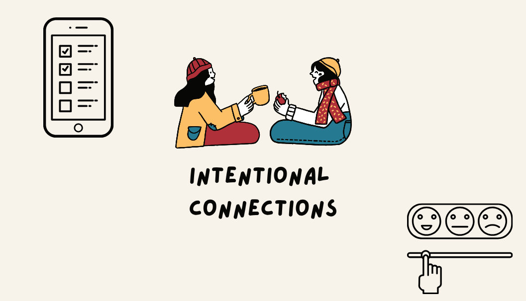Intentional Connections